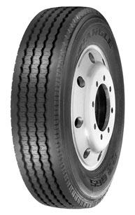 Triangle TR665 Tires